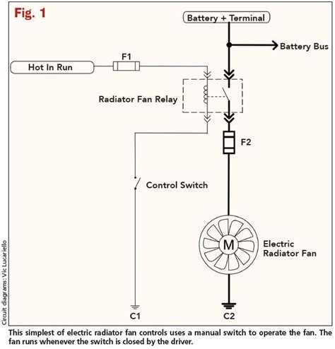 Wiring Diagram For Electric Radiator Fan Wiring Diagram