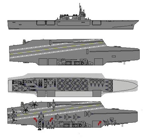 New Japanese Aircraft Carrier