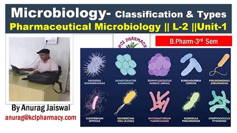 Microbiology Types And Classification L 3 Unit 1 Youtube