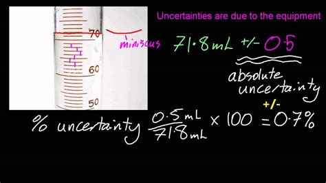 To calculate percent error you will first want to find the difference between the value that has been measured and an accepted/standard value. 11.1 State uncertainties as absolute and percentage uncertainties SL IB Chemistry - YouTube