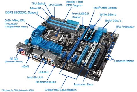 Asus P8z68 V Pro Intel Z68 Socket 1155 Motherboard Novatech