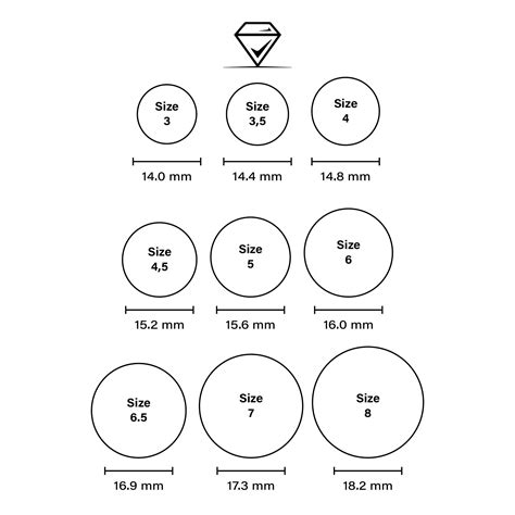 Mens Ring Size Chart Mens Ring Size Chart Ring Size Chart