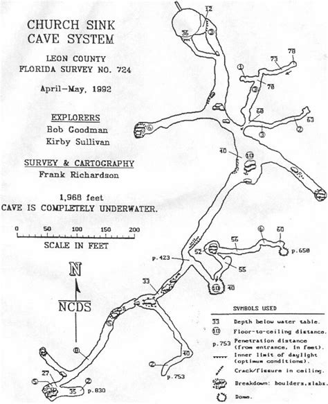 Cave Maps