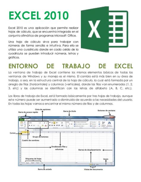 Entorno De Trabajo De Excel