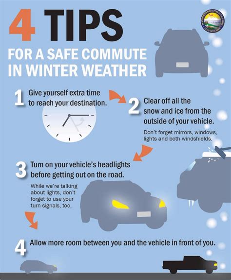 DOT offers winter driving tips | The Cordova Times