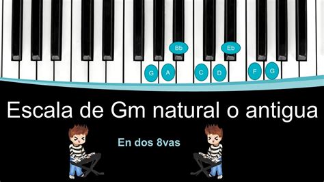 Escala De Sol Menor Gm Natural O Antigua Para Piano Con Digitacion