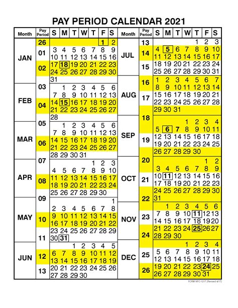 All weeks are starting on monday and ending on sunday. 2020 Pay Period Calendar - Template Calendar Design