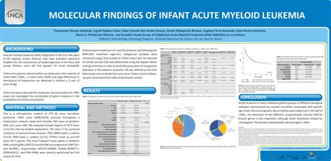 Pdf Molecular Findings In Infant Myeloid Leukemia