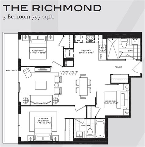 How Big Are Torontos New 3 Bedroom Condos Toronto Realty Blog