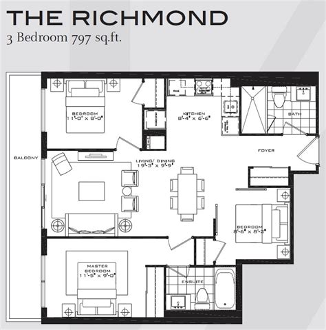 Chaucer model milpitas, california standard rent as of jan. Average Square Footage Of A 2 Bedroom Apartment Canada ...