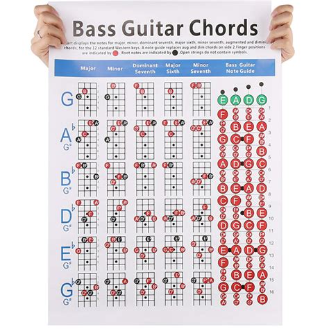 Prosport 4 Strings Electric Bass Guitar Chord Chart Music Instrument Practice Accessories