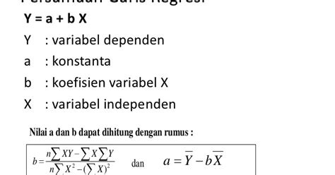 Cara Analisis Regresi Sederhana Menggunakan Mikroso Excel Warga Co Id