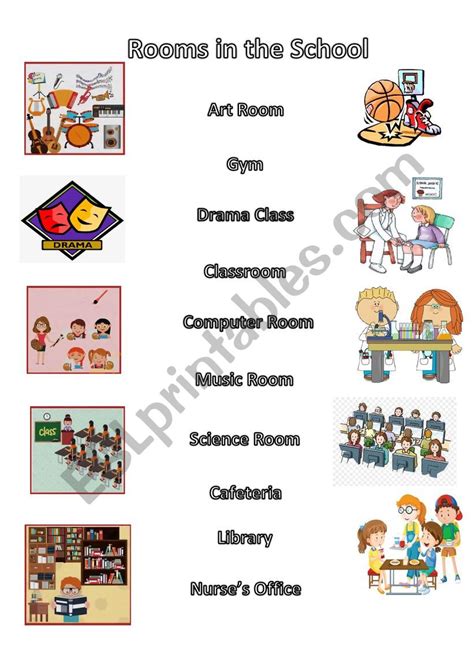 Parts Of School Esl Worksheet By Louve