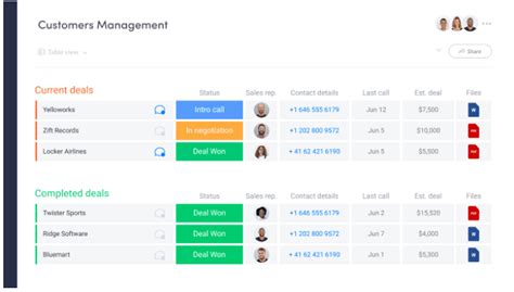 CRM and Project Management Tool: A Comprehensive Guide