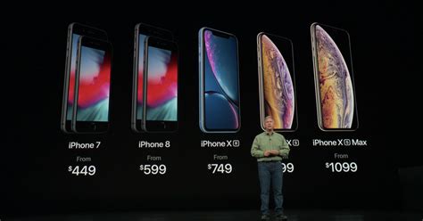 L'écran De Mon Iphone Bouge Tout Seul - Les prochains iPhone se déclineront en trois modèles