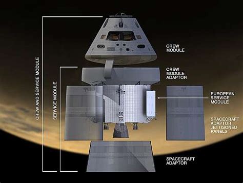 Nasa Orion Electronics Celestial Hunter Seeking Our Origin Edn