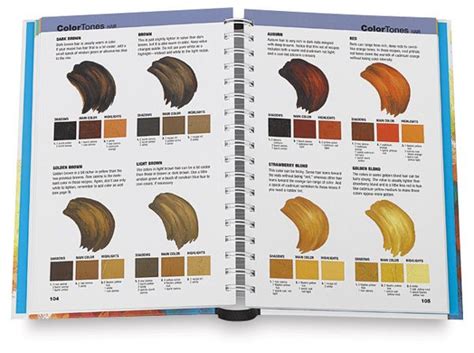 Https://wstravely.com/paint Color/acrylic Paint Color Mixing Recipes