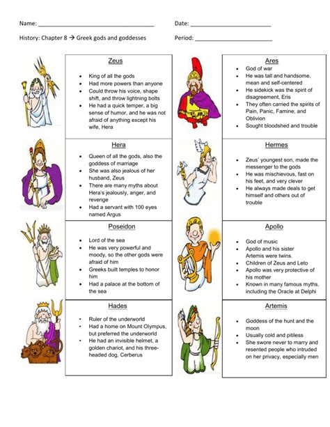 Greek Gods And Goddesses Pictures And Descriptions Picturemeta
