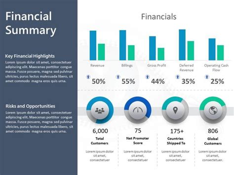 Analysis Of Financial Statement Powerpoint Slides