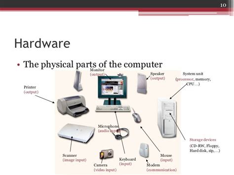 Computer Concepts Chapter No 1