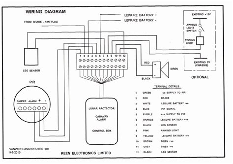 Samsung has gone above the industry's standards in delivering a camera with high resolution recordings. Samsung Surveillance Camera Wiring Diagram - Complete Wiring Schemas