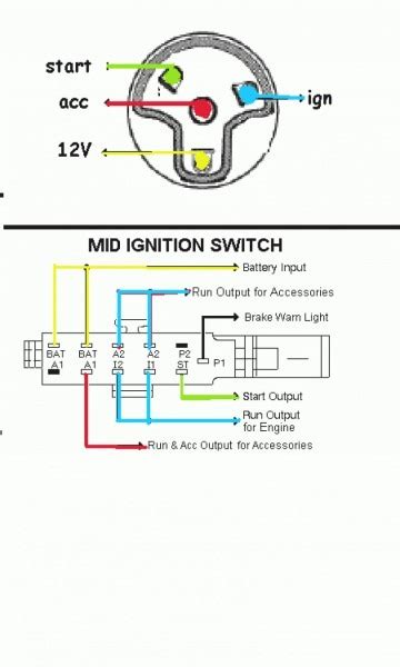 Ignition Switch Wire Diagram