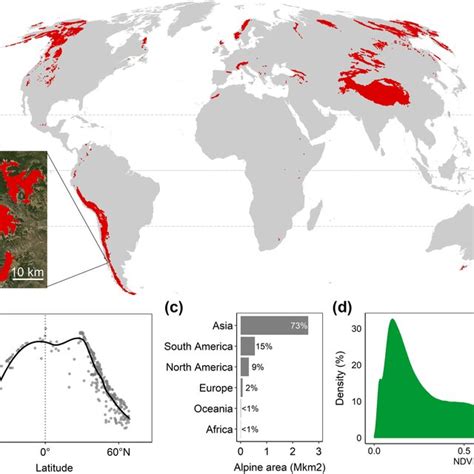 Pdf Global Distribution And Bioclimatic Characterization Of Alpine Biomes