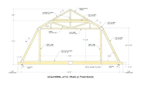 Great Inspiration Roof Truss Plans Bank Home Com