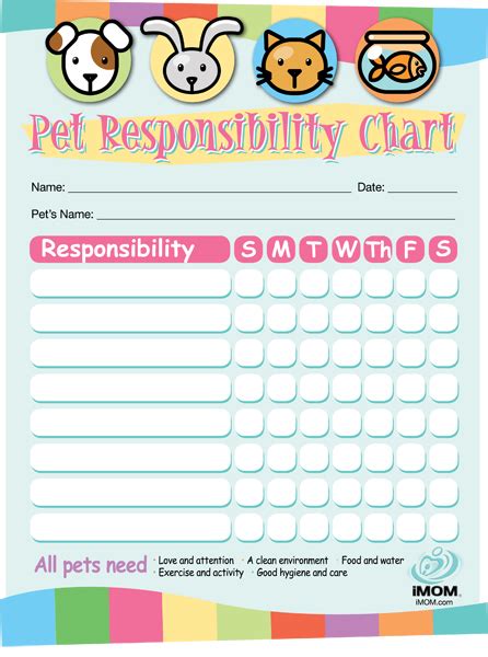 Free chore chart downloads are one way to keep your whole family on track. Pet Responsibility Chart and Contract {Printables} - 24/7 Moms
