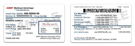 Your Medicare Cards Sandra Rimetz