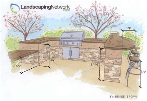 Sizing Options For An Outdoor Kitchen Landscaping Network