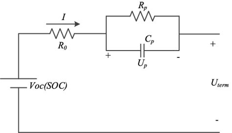 Schematic Of Lithium Ion Battery Equivalent Circuit Download