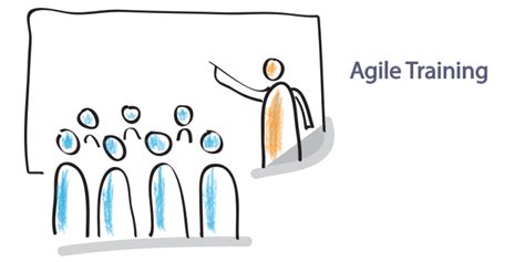 Formazione Agile Connexxo Gmbh Agile Excellence Agile Organisations