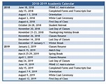 Uci Class Schedule Fall 2022 - Spring Schedule 2022