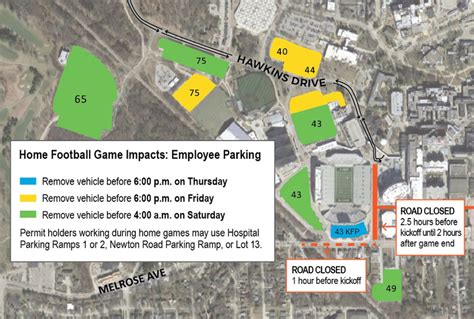 Employee And Patient Parking During Football Game Day Parking And