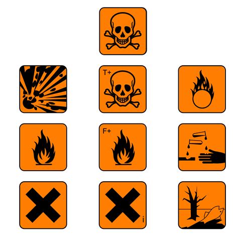 Simbolos Quimicos Simbolos Images