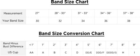 How To Measure Your Bra Size