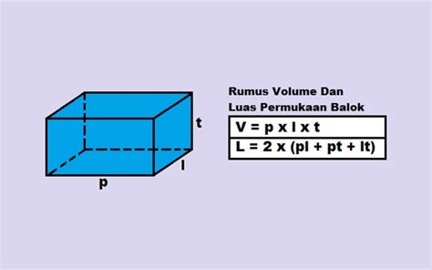 Rumus Volume Balok Contoh Soal Dan Cara Menghitung