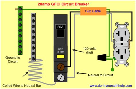 All free accessed wiring databse. gfci-circuit-breaker-wiring.gif (500×327) | Gfci ...