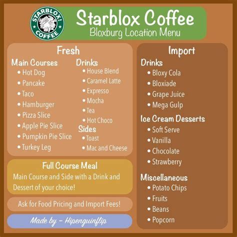 Roblox bloxburg opening roblox gift cards codes 2018 times decal id s. Untitled in 2020 | Starbucks menu, Roblox, Cafe menu
