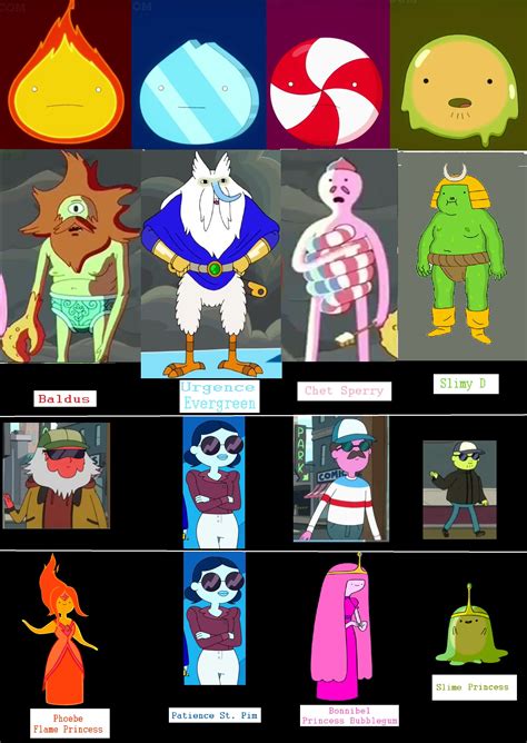 Elemental Fire Ice Candy And Slime Adventure Time Characters