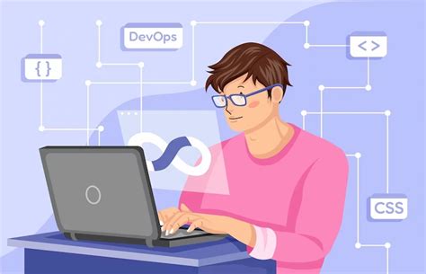 Apa Itu Devops Pengertian Fungsi Tujuan Dan Kegiatannya