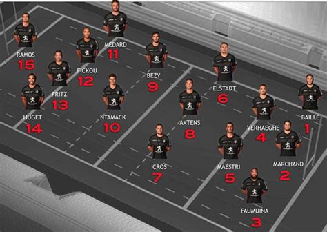C'est demain que la rochelle vient affronter le stade toulousain à ernest wallon. Découvrez la composition du Stade Toulousain pour ...