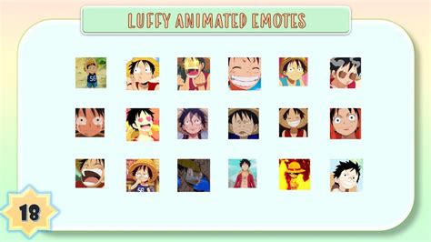 Animated Luffy Emotes Collection 18 Emotes Twitch Etsy Australia