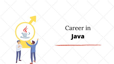 Career In Java How To Make A Successful Career In Java In 2021