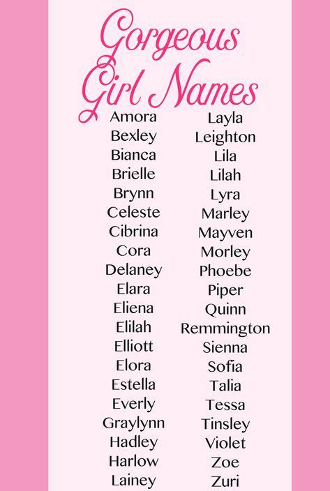 Gorgeous Girl Names Baby Girl Names Unique Cute Baby Names Modern Baby