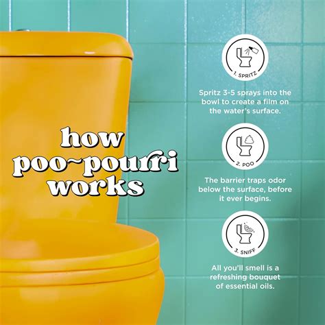 Enjoy A Pleasant Bathroom With Poo Pourri Toilet Spray
