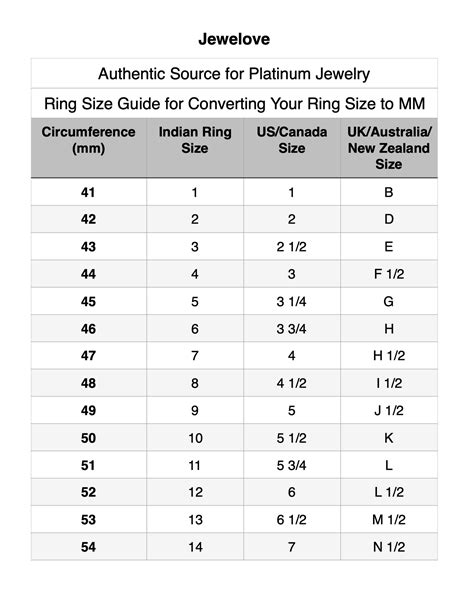 Find My Ring Size International Ring Size Chart
