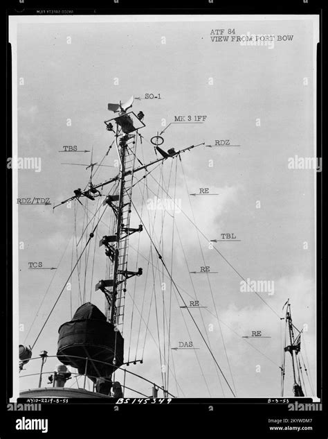 Atf 84 Cree Ships Naval Vessels Boats Naval History Navy Stock