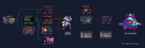 Dead Cells Map 2021 Julupilot